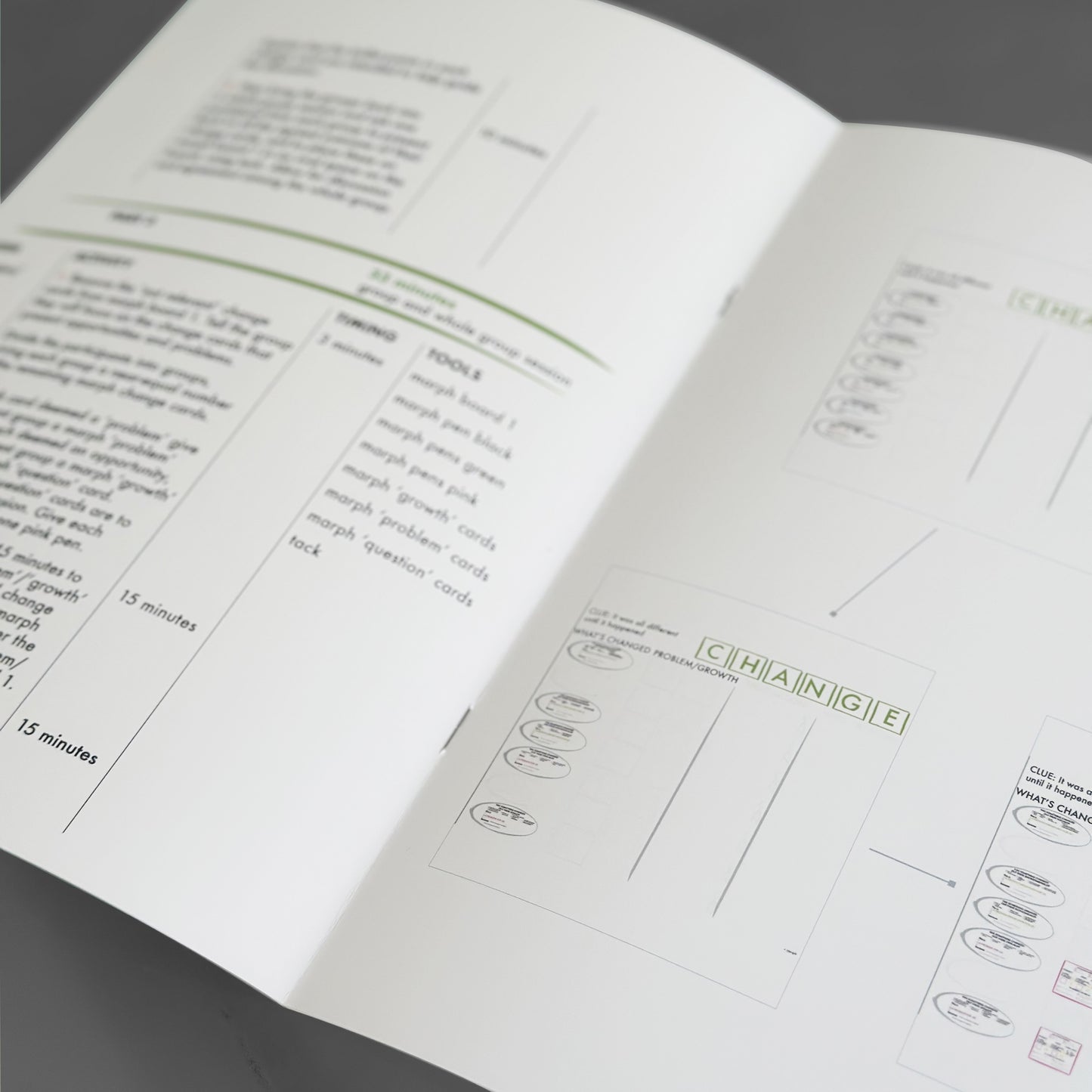 What’s changed – and now what?
