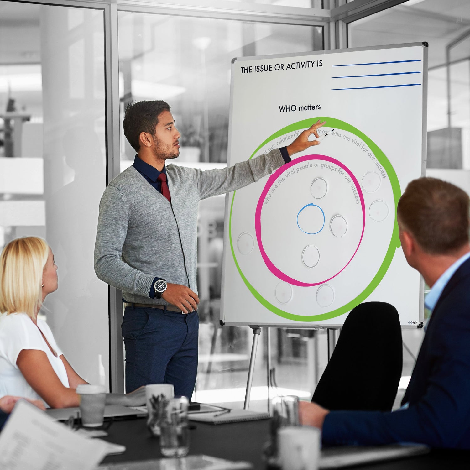 Meetings & workshops