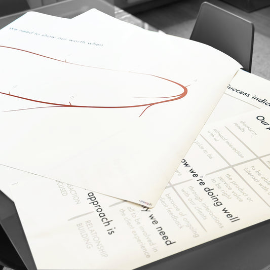 Can I have your attention? (B2B)