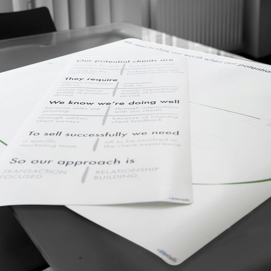 Can I have your attention? (B2C)