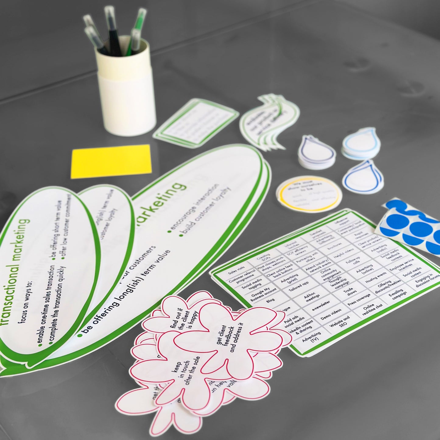 Can I have your attention? (B2C)