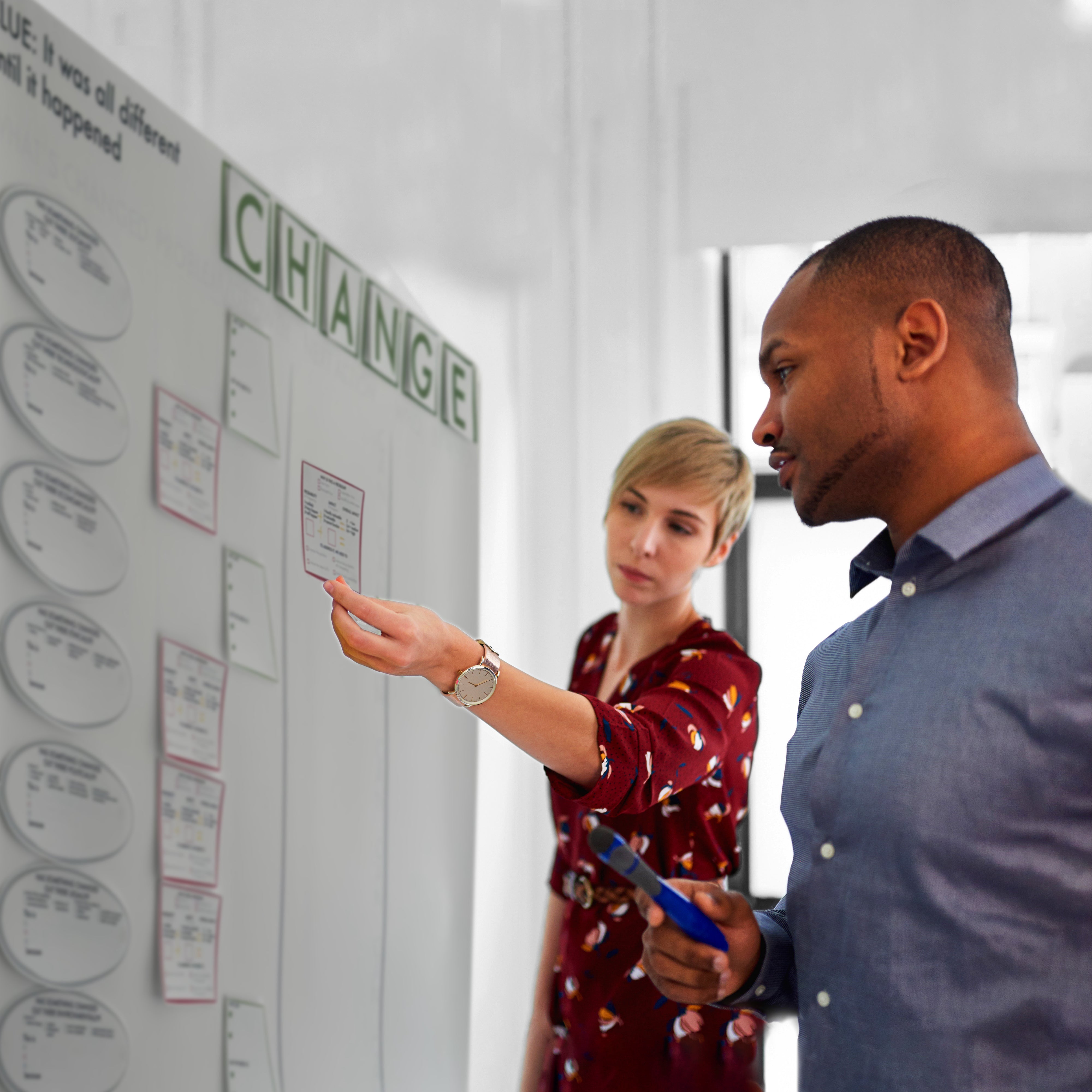What's changed – and now what? | Marph